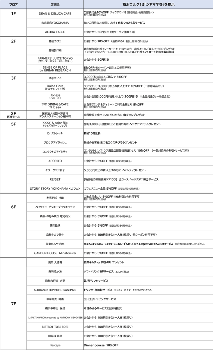 シネマ割のご案内 コレットマーレ